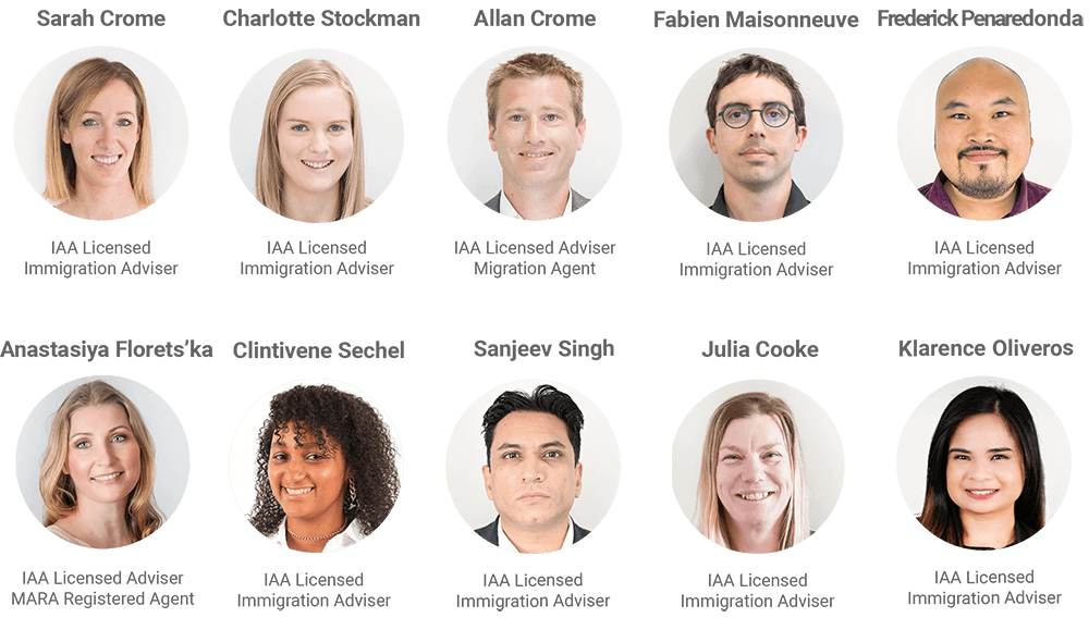 new zealand shores team