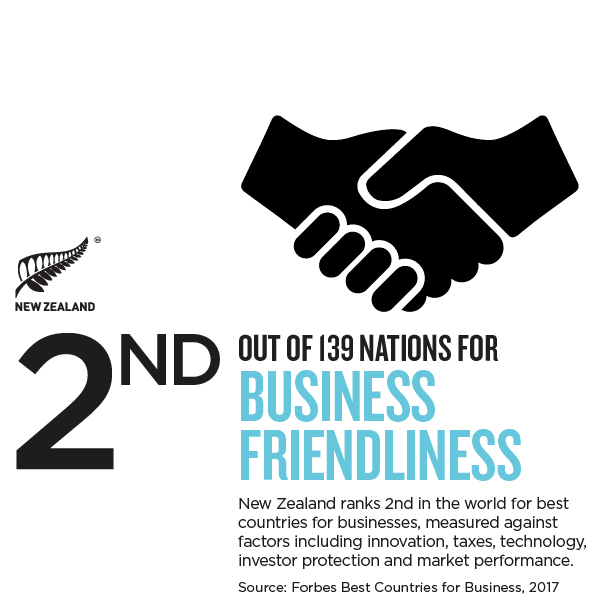 nz_business-2