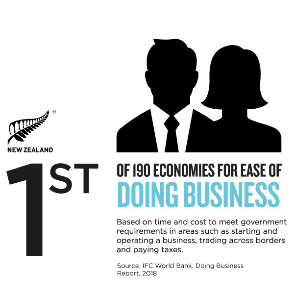 nz_business-5